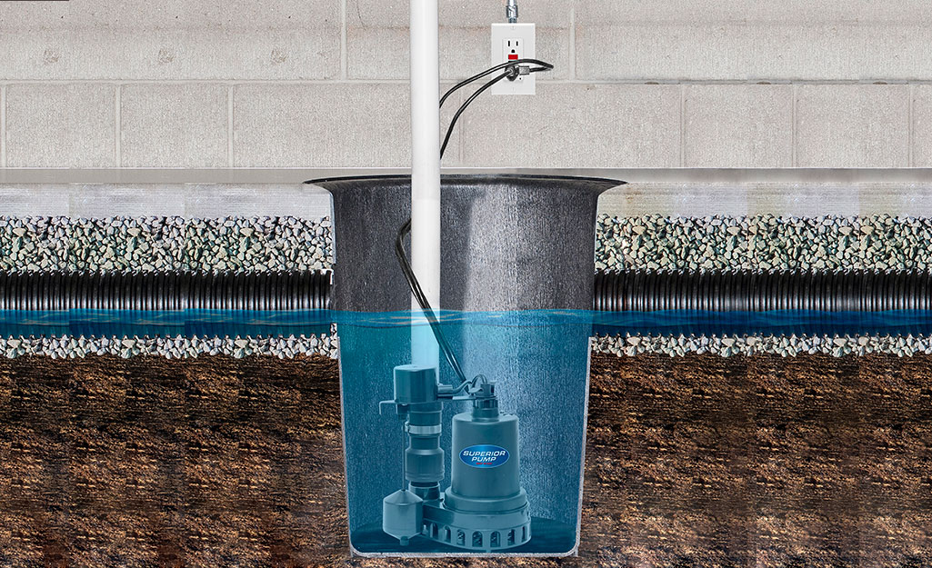 How To Install A Sump Pump 10 Easy, Sump Pump In Basement Installation